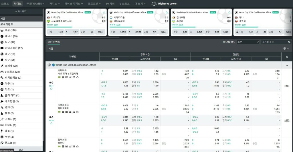 KR Planbet Bookmaker Review Live Betting